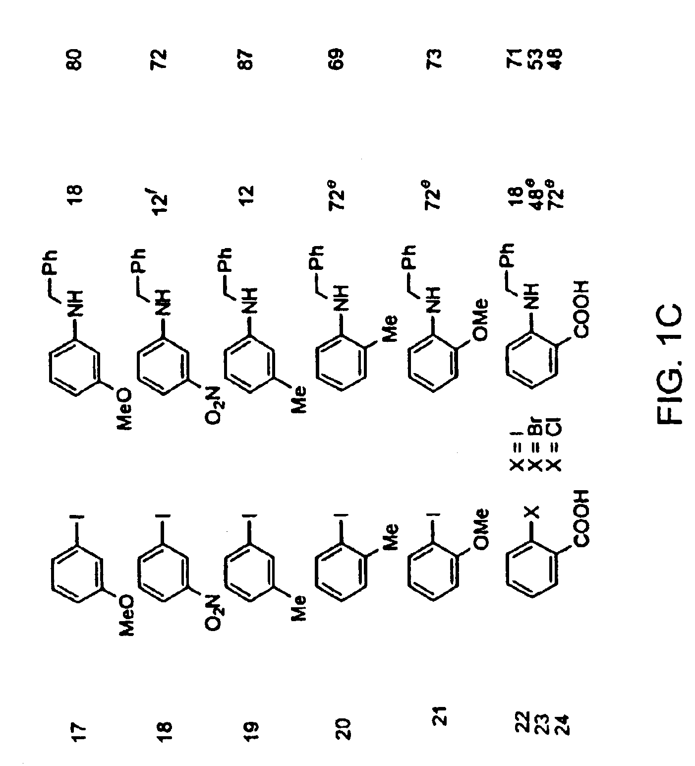 Copper-catalyzed formation of carbon-heteroatom and carbon-carbon bonds