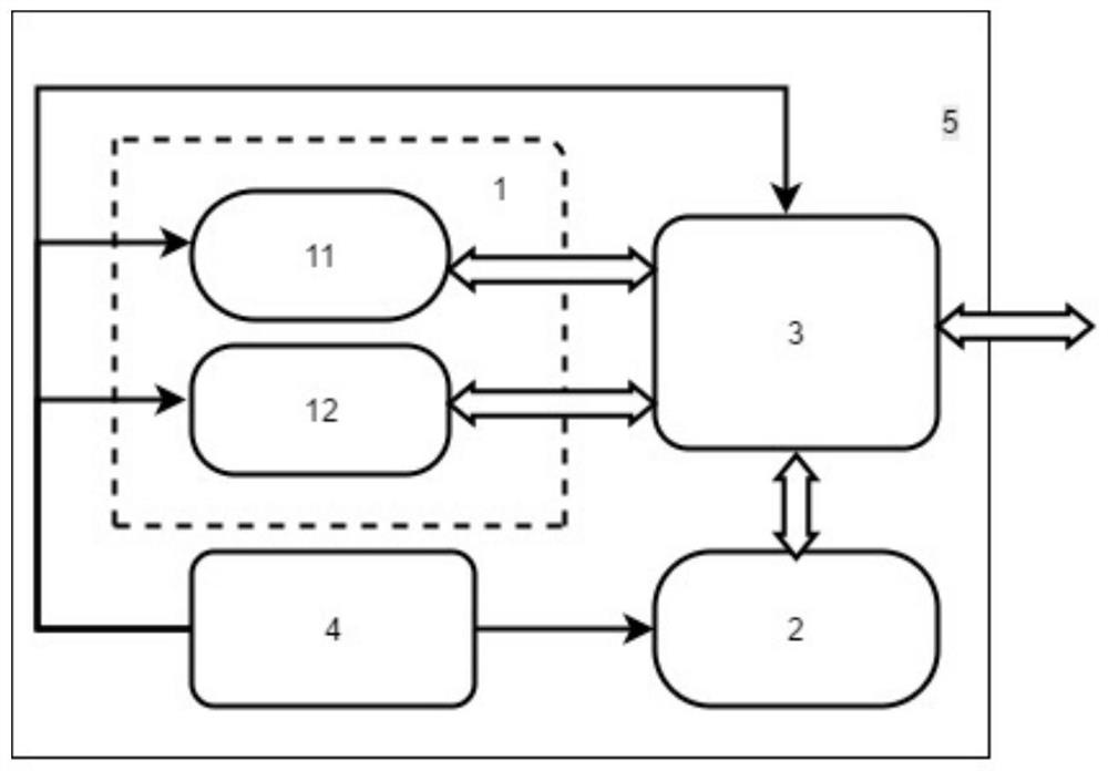 Machine vision-based foreign object monitoring device between rail transit platform doors and trains