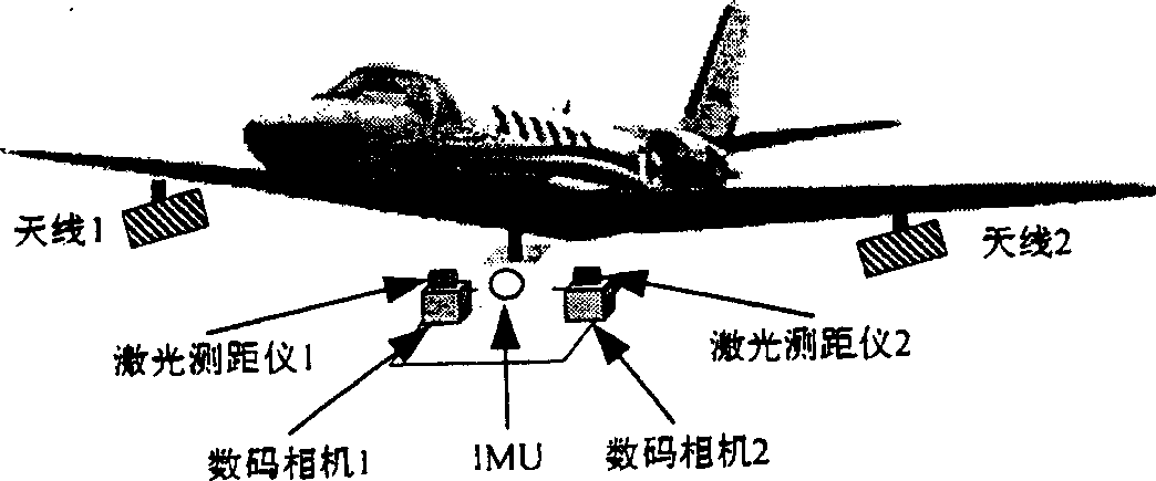 Combined measuring device using machine interference synthetic aperture radar base line