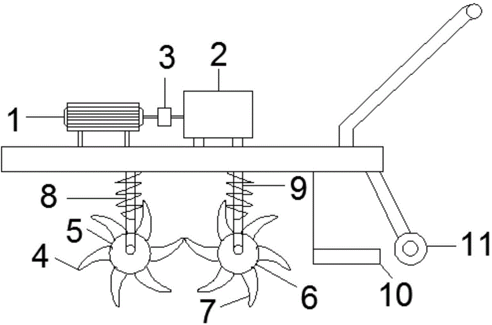 Deep ploughing scarifier