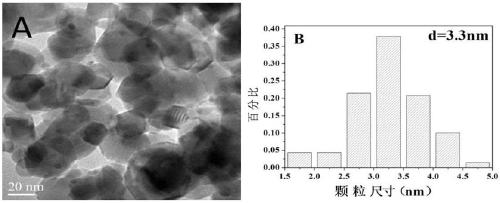 Loaded alloy catalyst for selective hydrogenation of alkyne and preparation method thereof