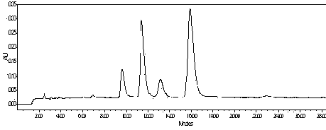 Method for preparing Fructus Aurantii ingredients having anti-liquid-accumulation activity, and use