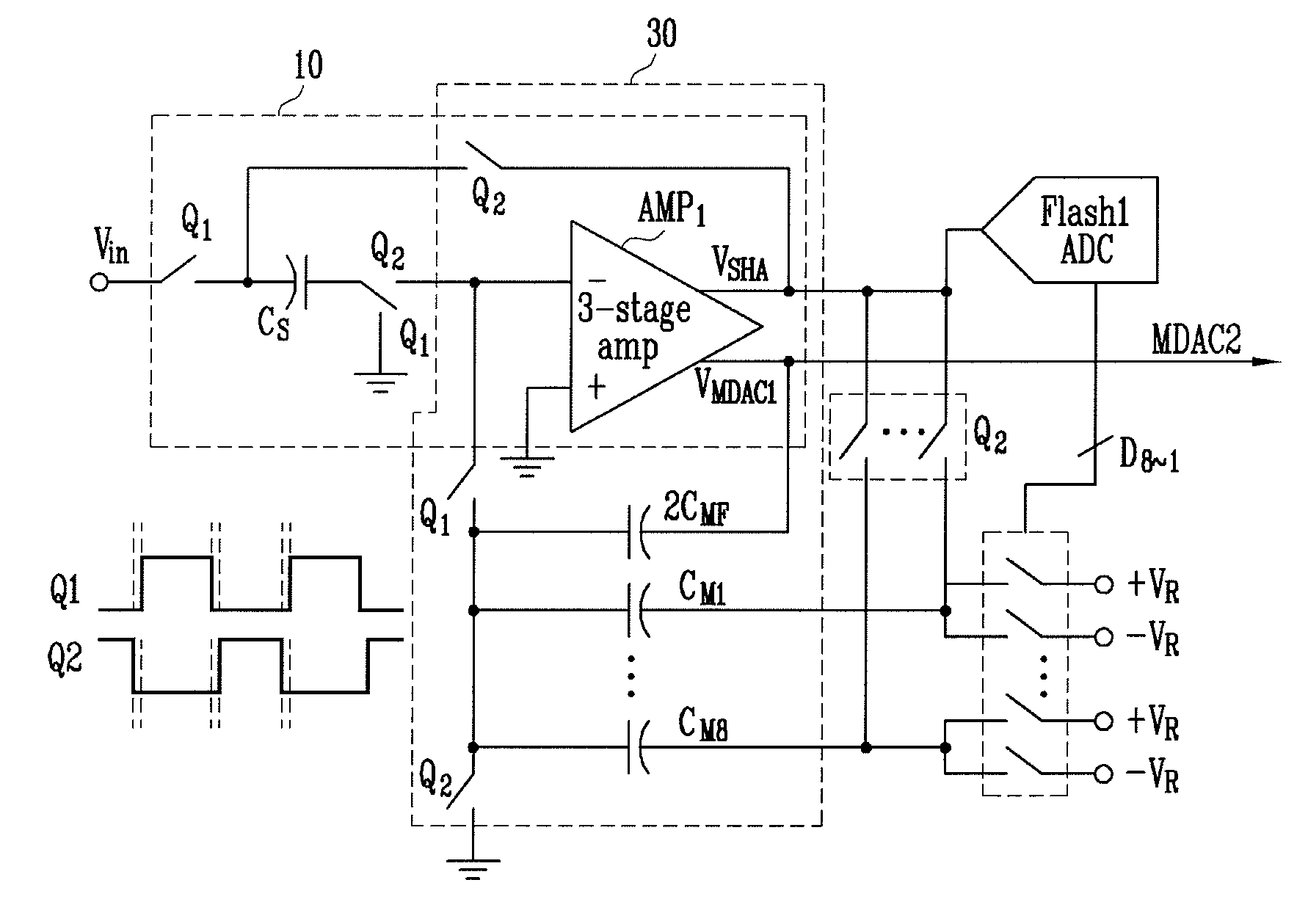 Multi-bit pipeline analog-to-digital converter having shared amplifier structure