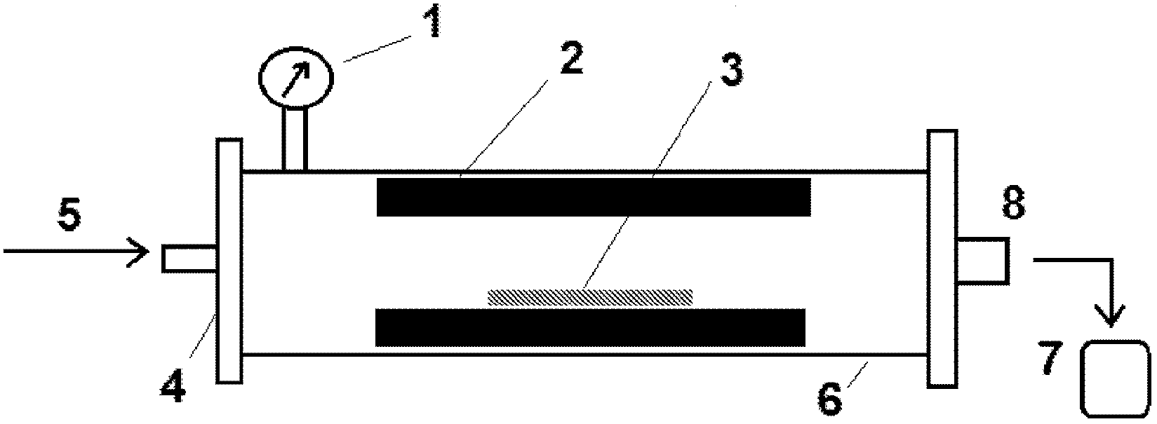 Method of graphene manufacturing