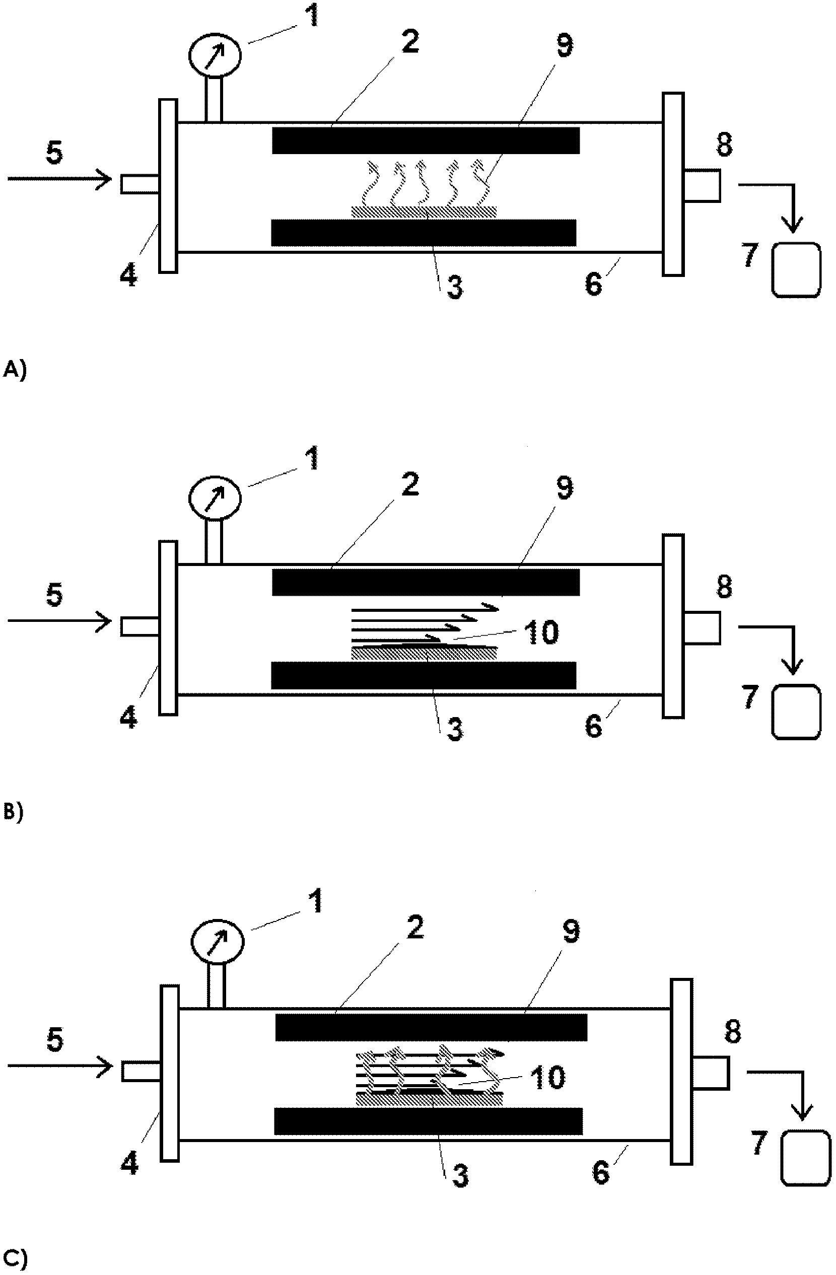 Method of graphene manufacturing