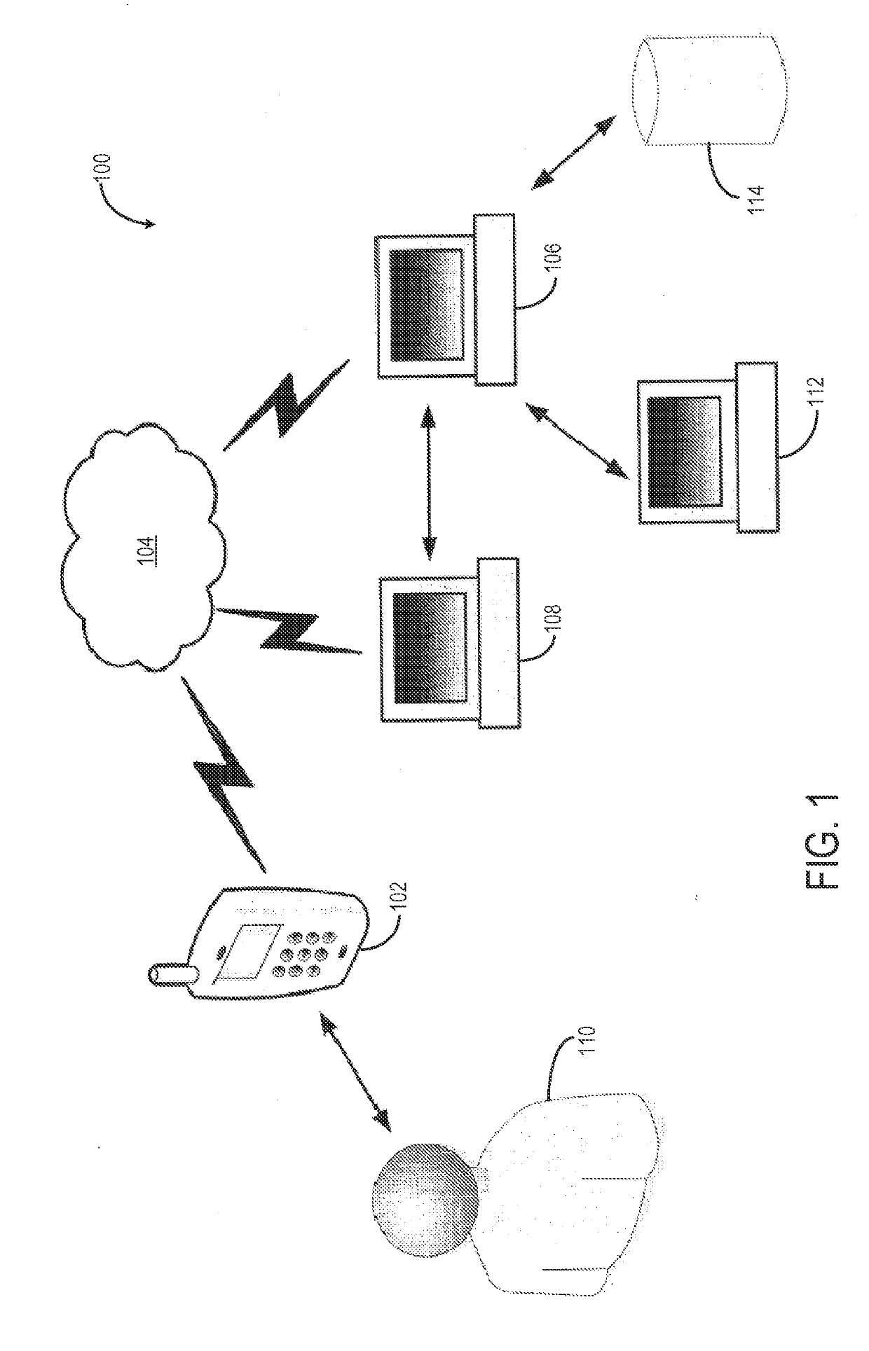 System and Method for Automated Dosage Calculation and Patient Treatment Life Cycle