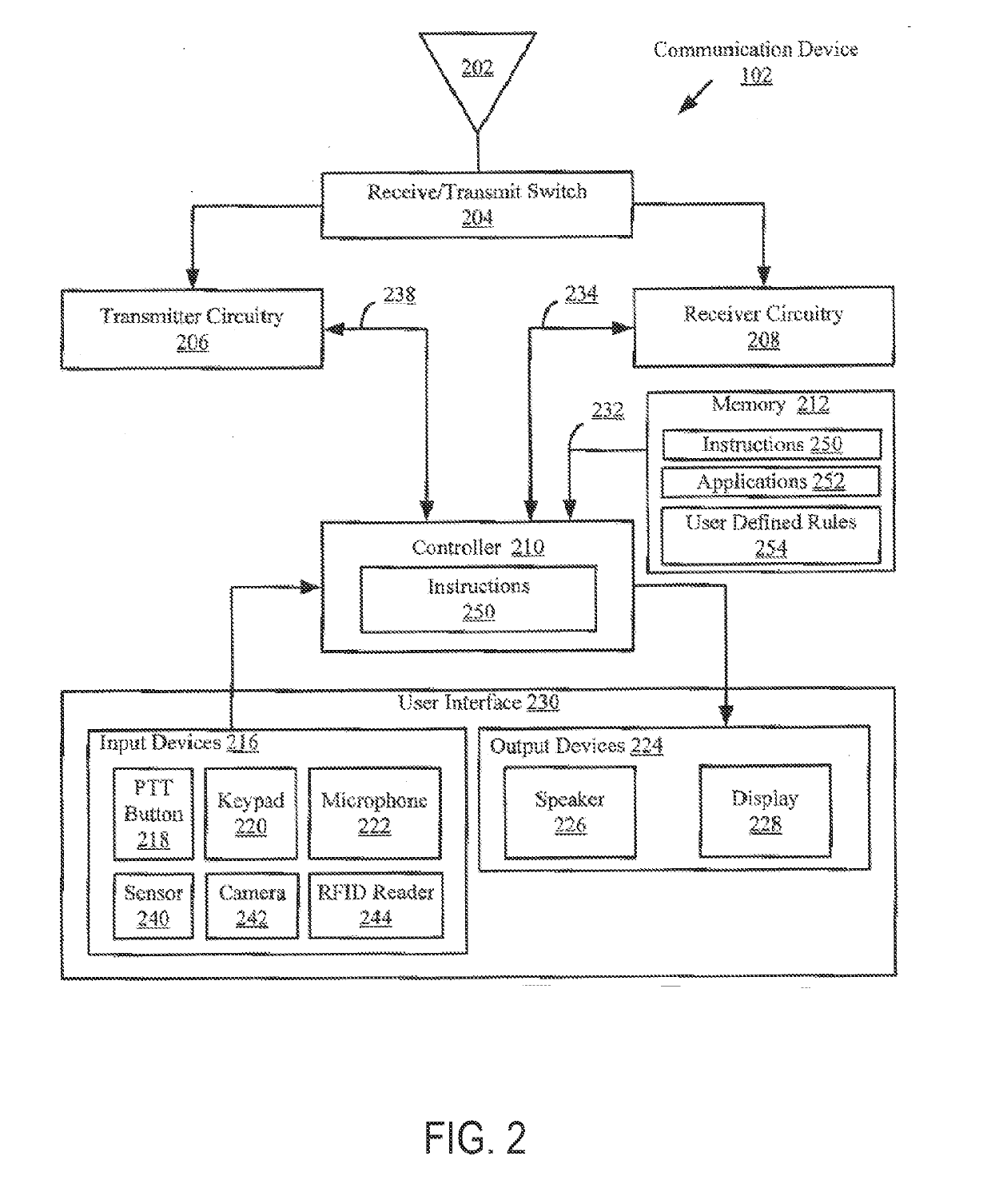 System and Method for Automated Dosage Calculation and Patient Treatment Life Cycle