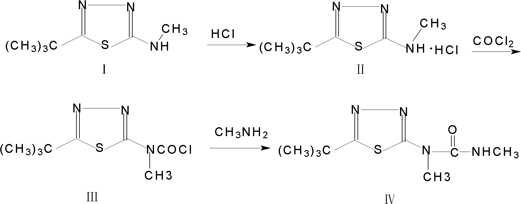 Method for synthesizing tebuthiuron technical material