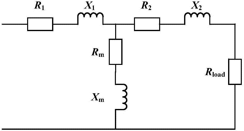 Rapid detection method of tail current of current transformer