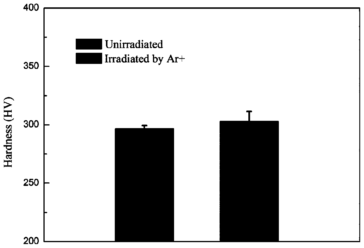 Surface treatment method for water-corrosion-resistant refractory metal molybdenum