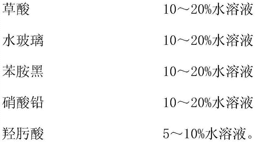 Antimony oxide mineral and quartz flotation separation method