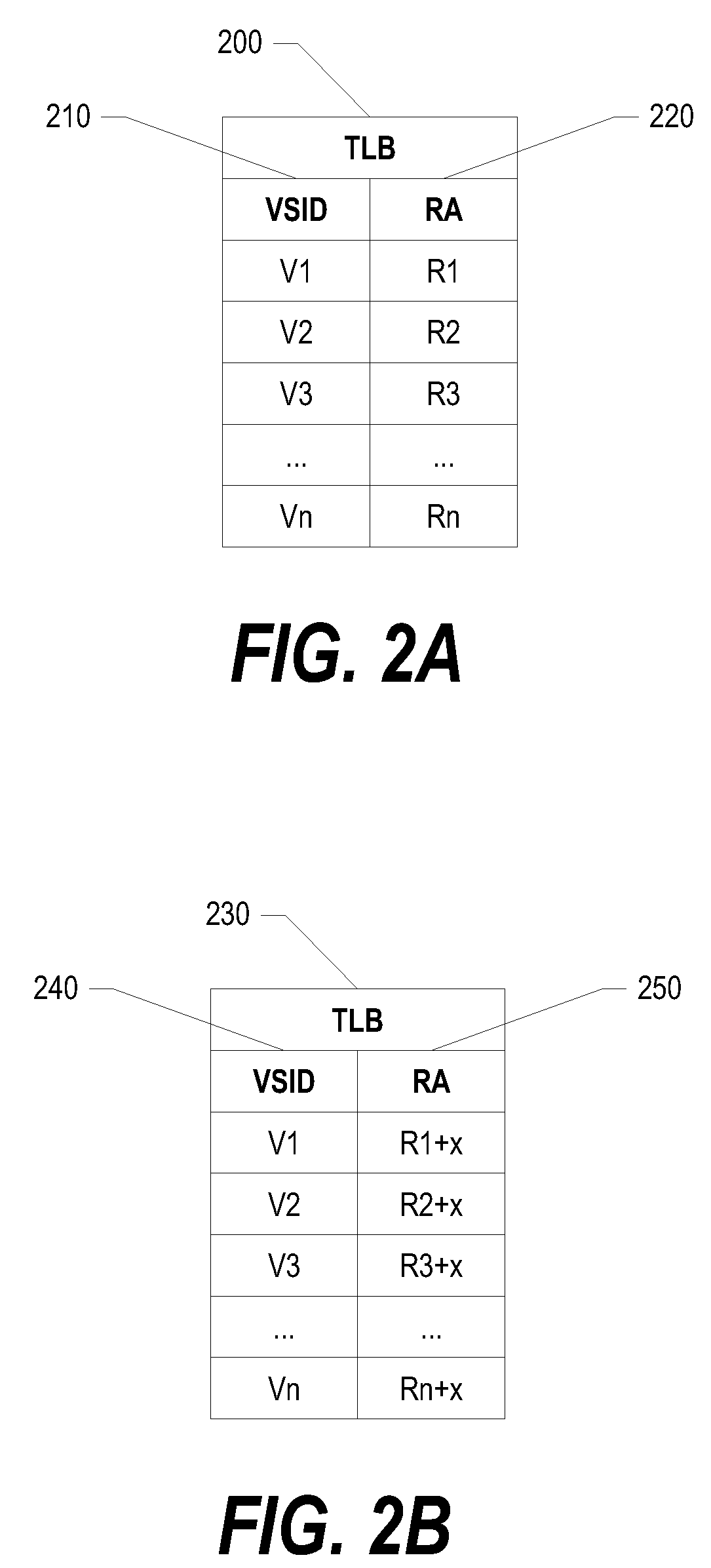 System and method for testing a large memory area during processor design verification and validation