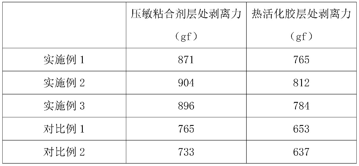 Double-sided hot-melt adhesive tape and preparation method thereof