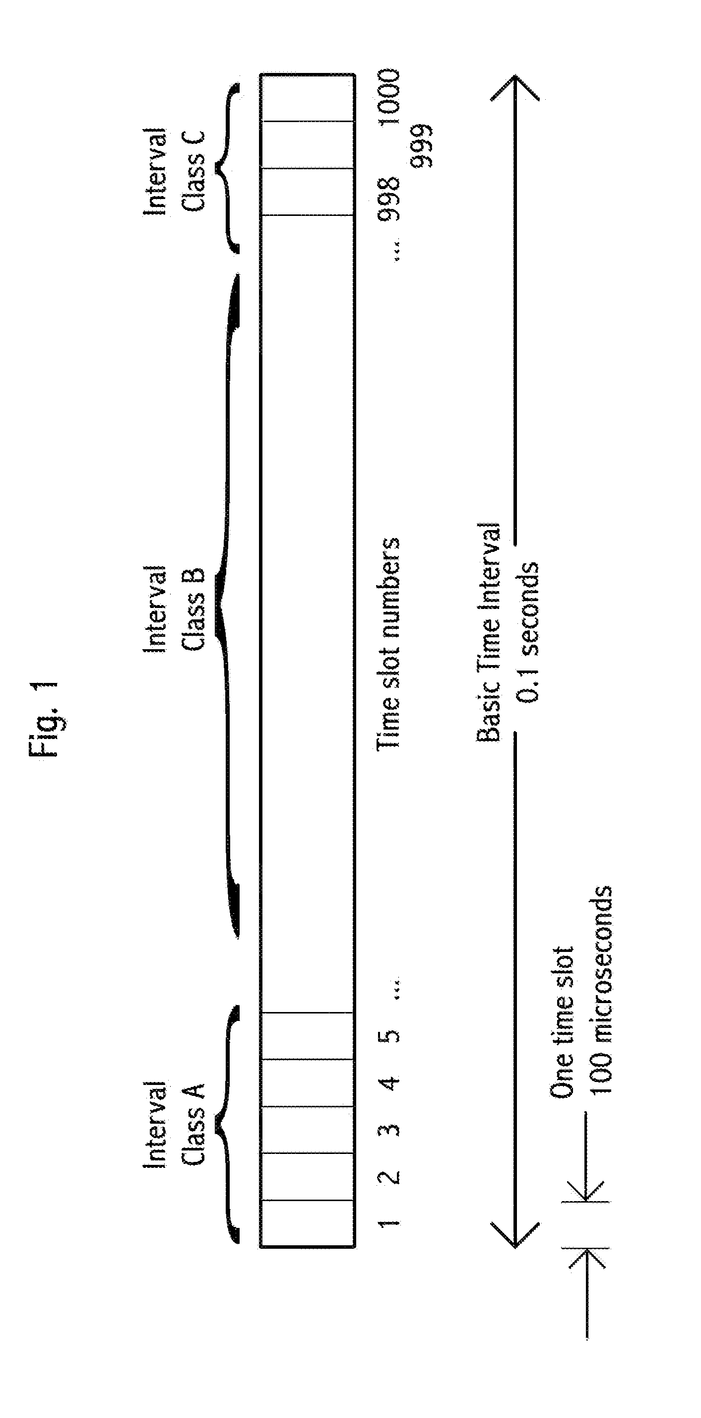 Vehicle communication message forwarding system and method