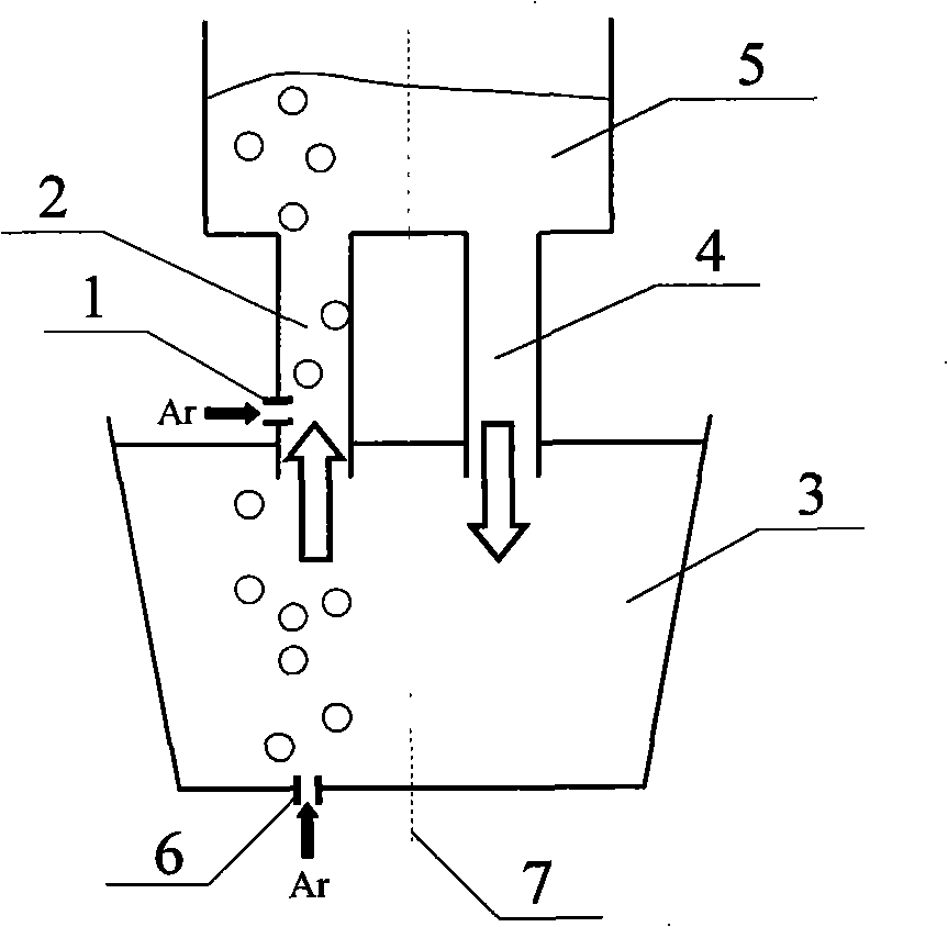 RH bottom blowing argon vacuum circulating degasser