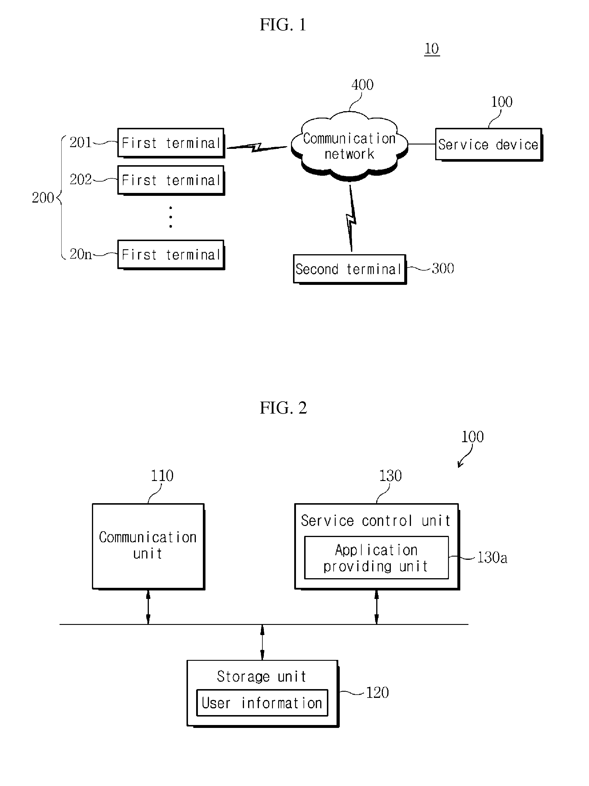 Method and system for message service in multi-device environment and apparatus therefor