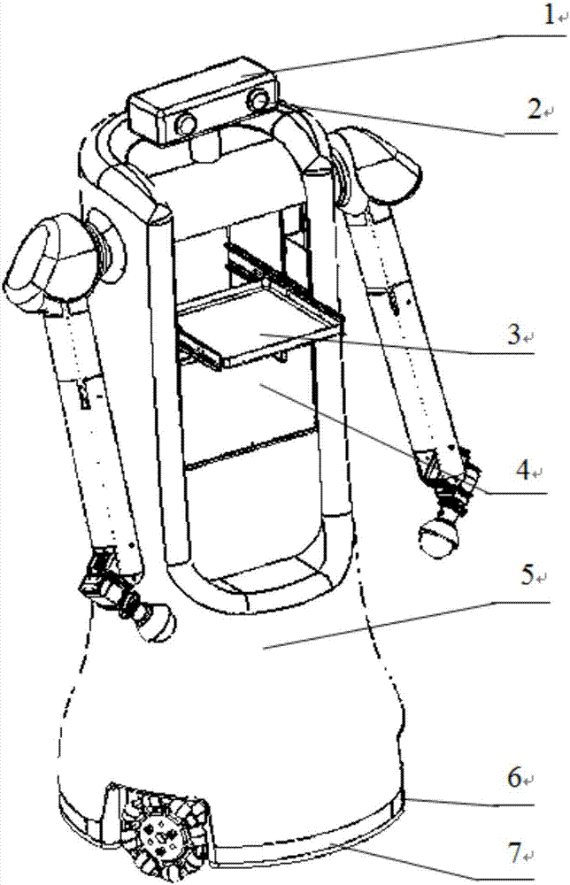 All-direction movable food delivering robot