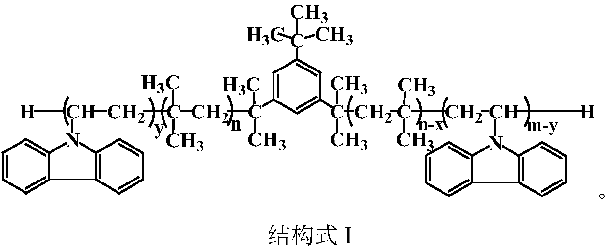 Triblock copolymer of poly-n-vinylcarbazole and polyisobutylene and preparation method thereof