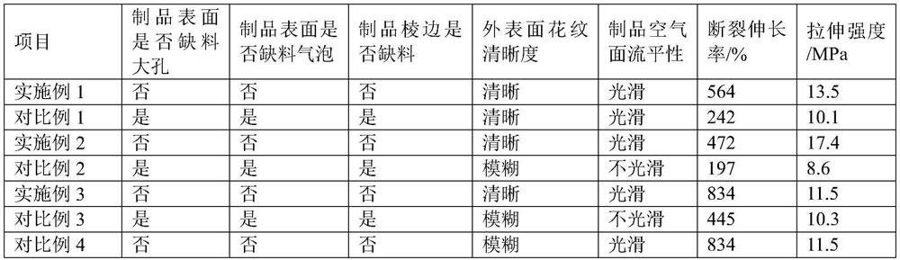 Large-particle rotational molding composite material with different flower color surface effects and preparation method of large-particle rotational molding composite material