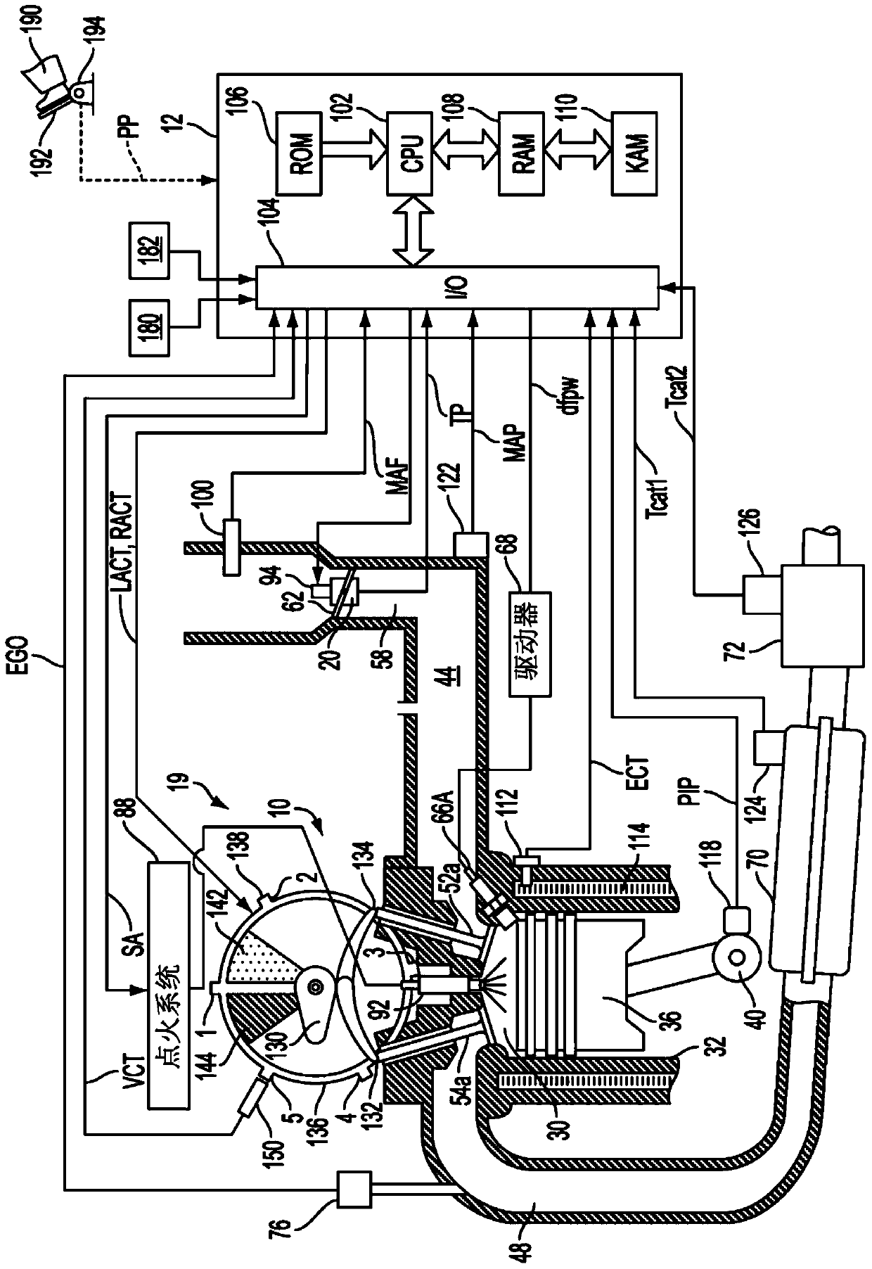 Feedforward Dynamic Spool Valve