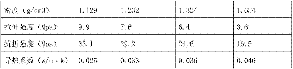 Sports shoes and preparation method thereof