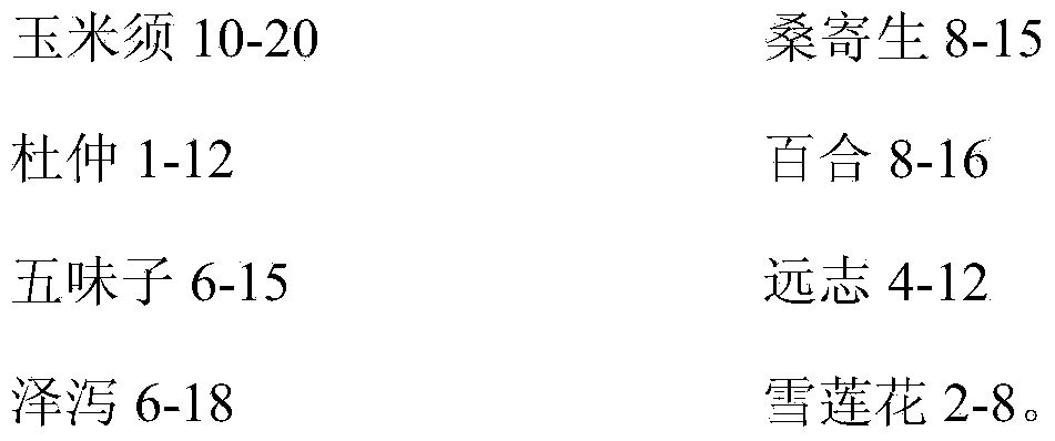 Traditional Chinese medicine composition capable of lowering down blood pressure and preparation method thereof