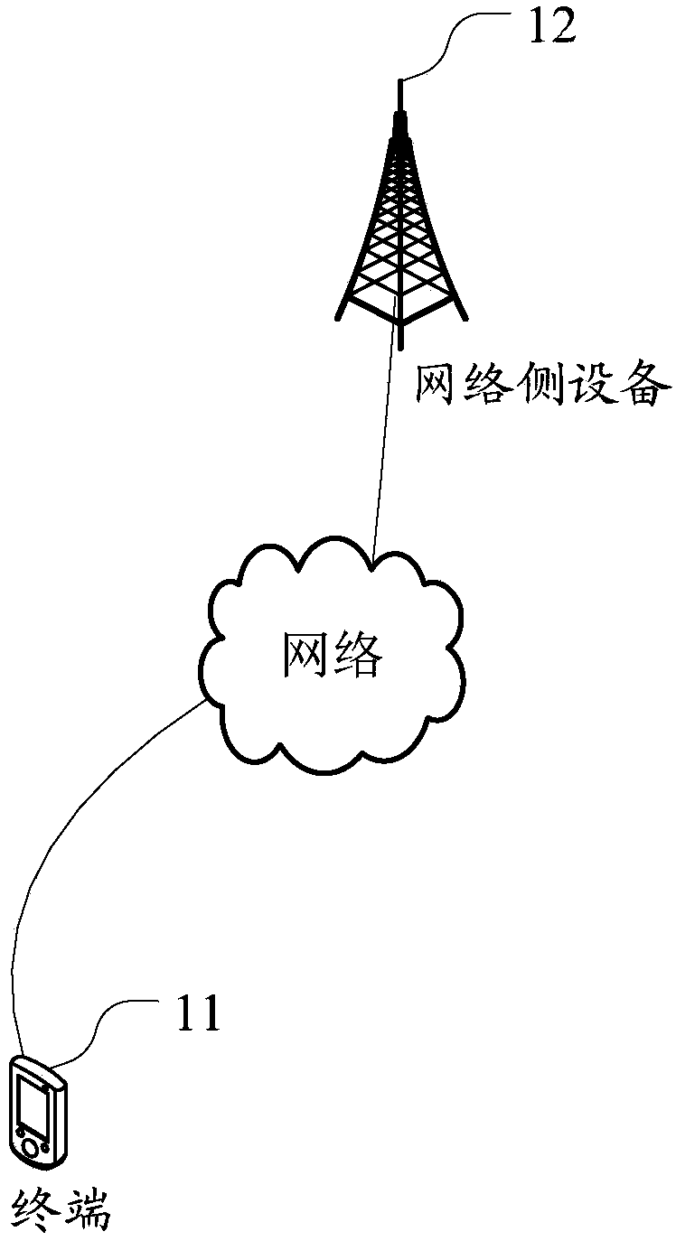 Precoding matrix indication method, terminal and network side equipment