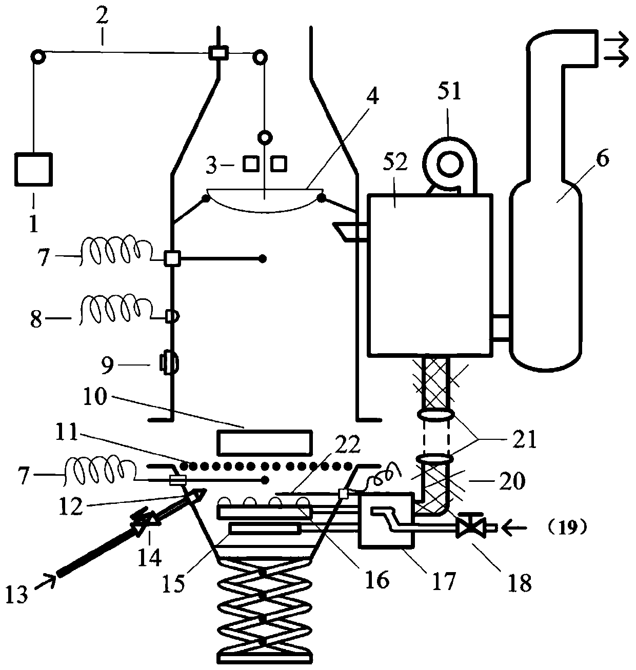 A multi-safety and energy-saving fire test furnace