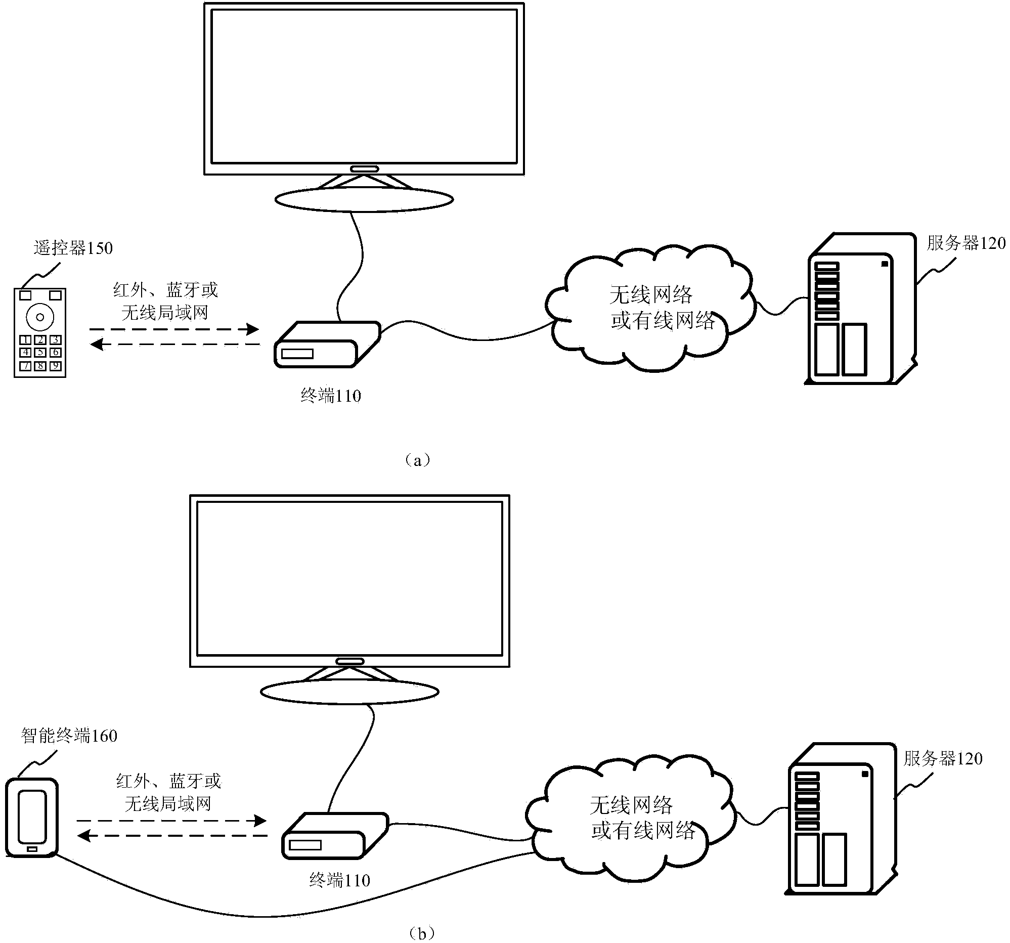 Information acquisition method and device