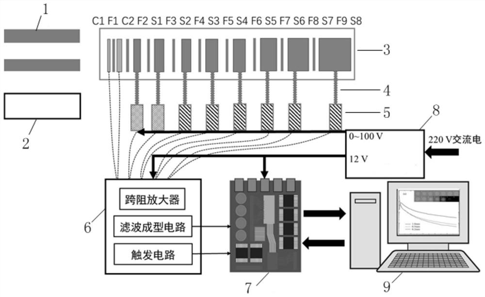 On-line filter stack spectrometer