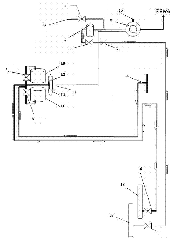 Dosing device for improving pH value of boiler supply water