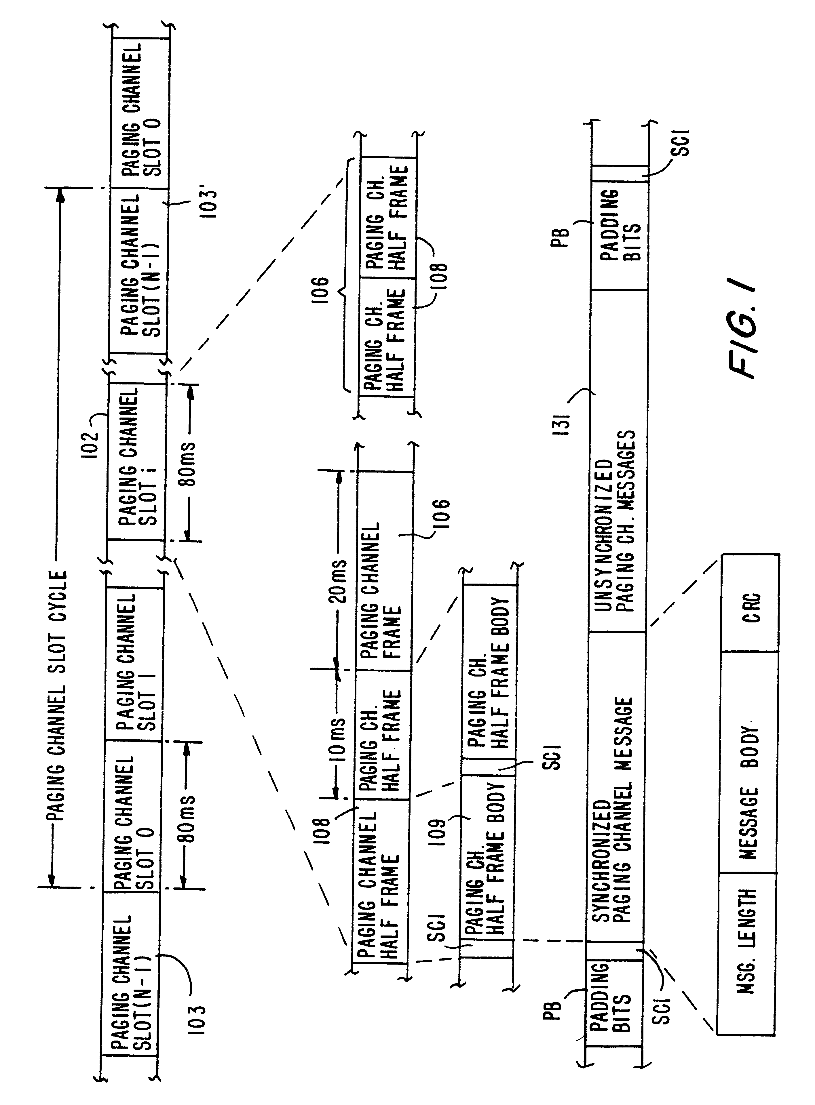 Method and apparatus for decoding continuously coded convolutionally encoded messages