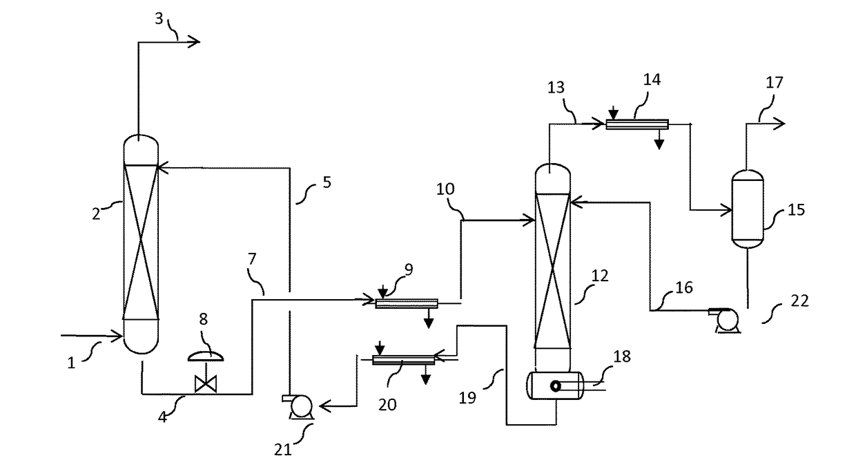 Process for the removal of acid gases from gaseous mixtures using an aqueous solution of 2-dimethylamino-2-hydroxymethyl-1, 3-propanediol