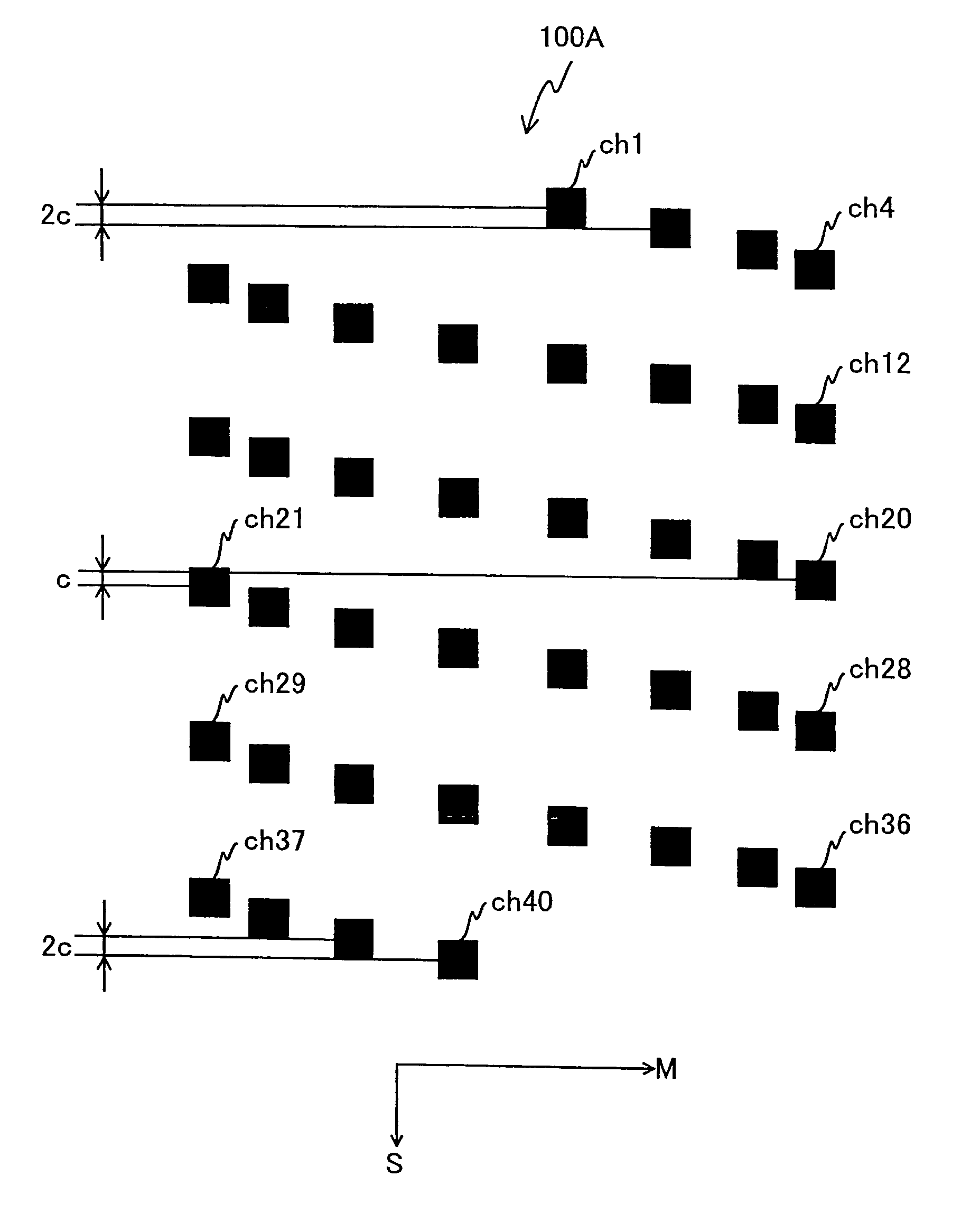 Surface-emitting laser array, optical scanning device, and image forming device