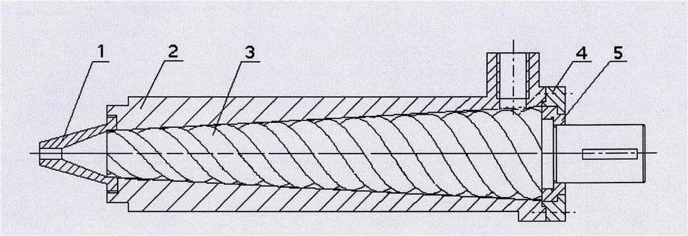 Special-shaped curve silica gel injection molding machine screw