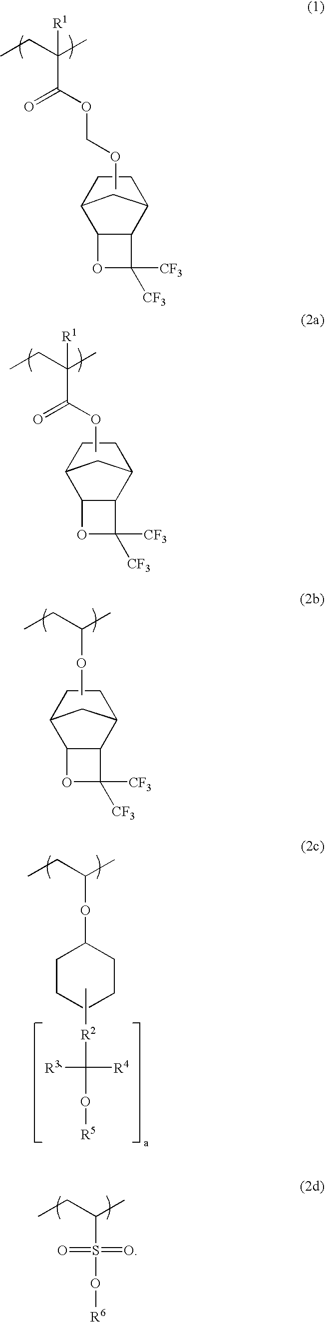 Polymers, resist compositions and patterning process