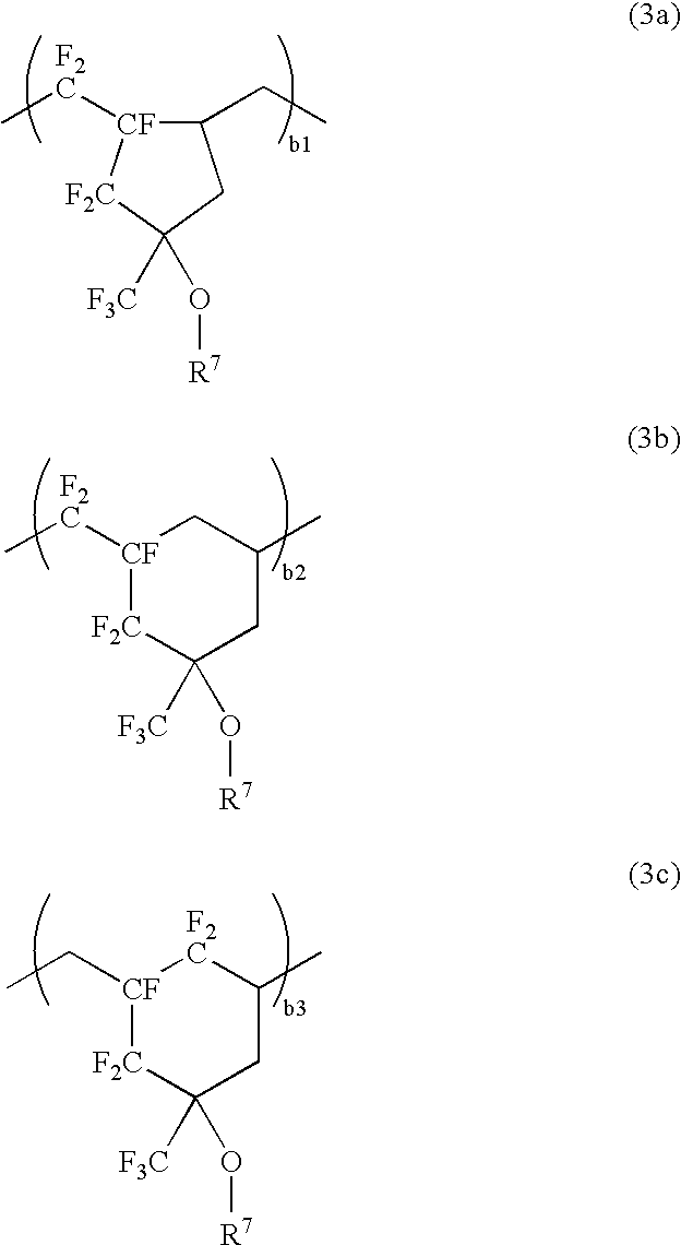 Polymers, resist compositions and patterning process