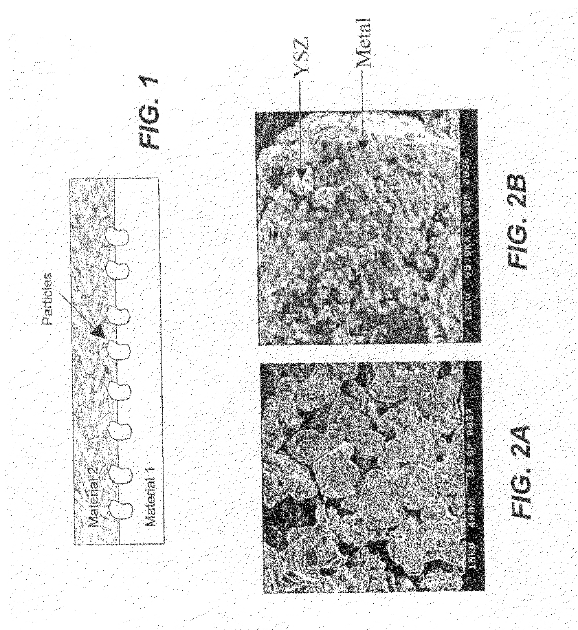 Joining of dissimilar materials