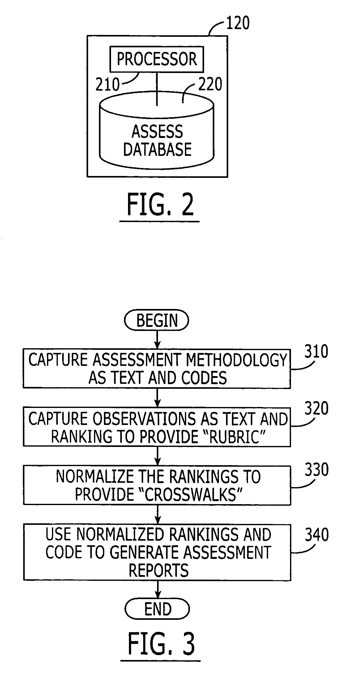 Systems, methods and computer program products for standardizing expert-driven assessments