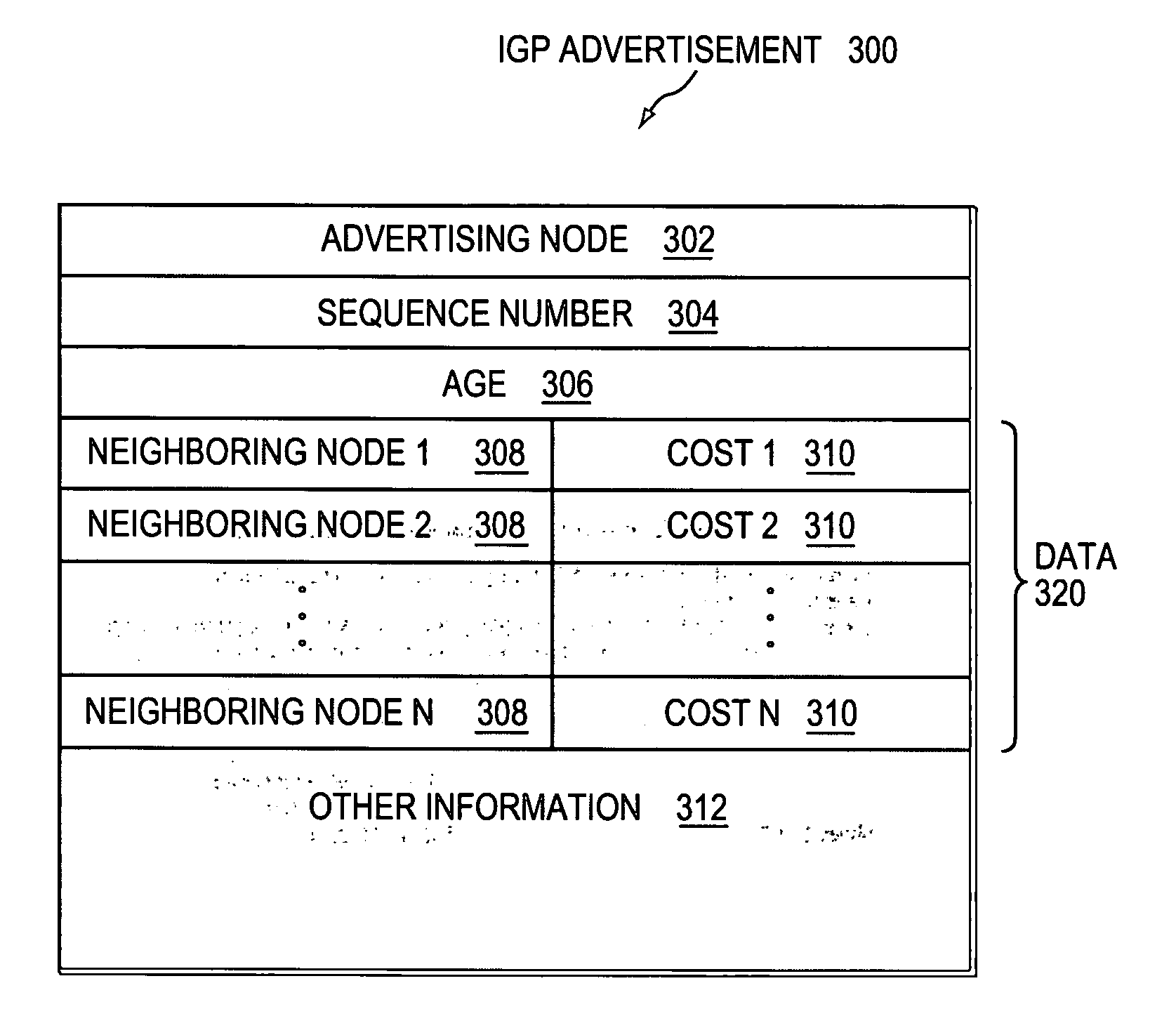 Dynamically configuring and verifying routing information of broadcast networks using link state protocols in a computer network