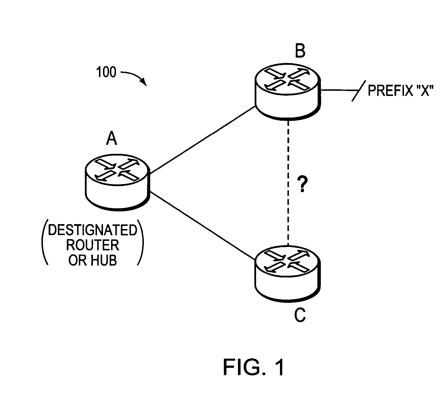 Dynamically configuring and verifying routing information of broadcast networks using link state protocols in a computer network