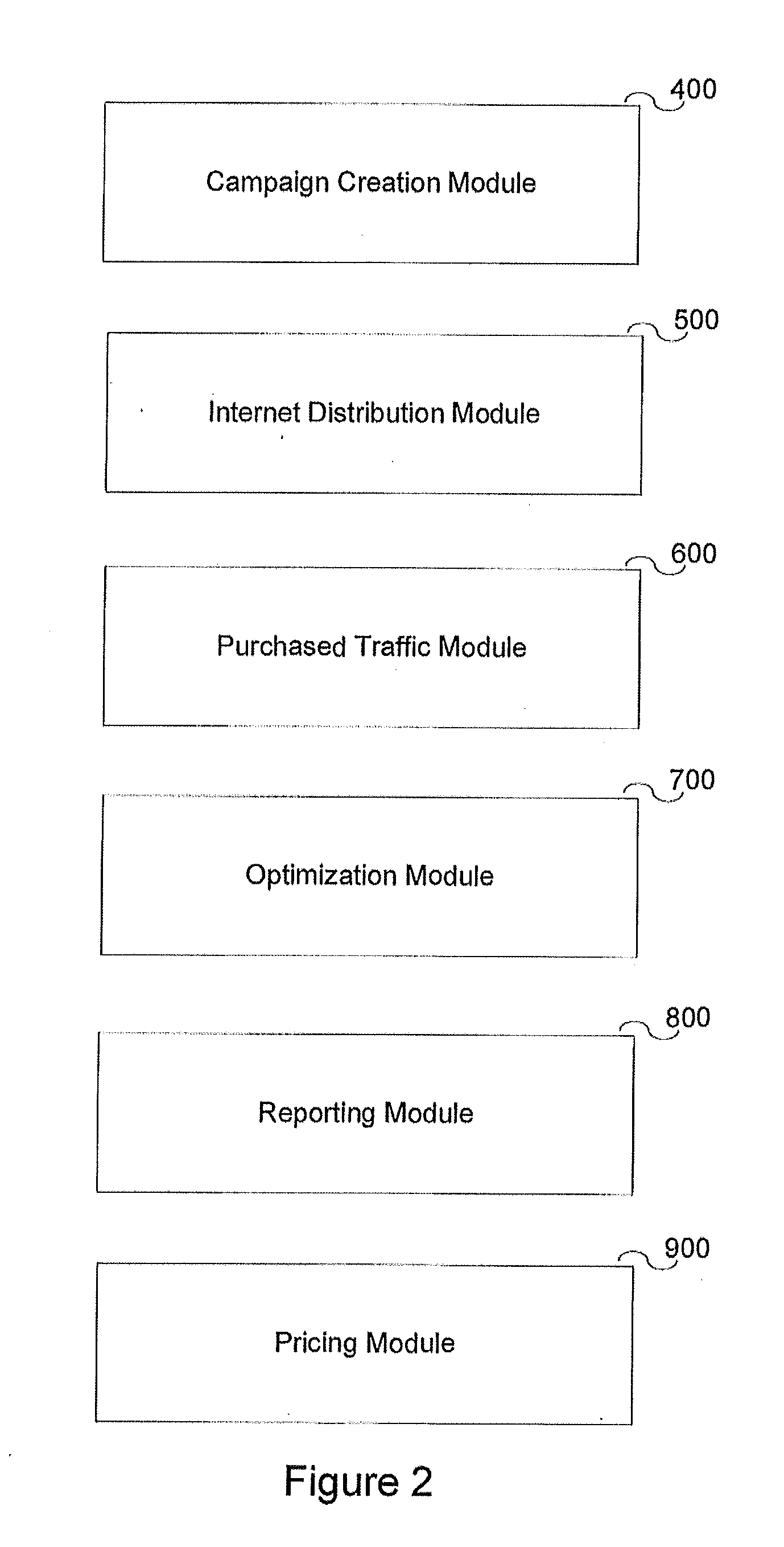 Method and system for managing delivery of leads and bidding