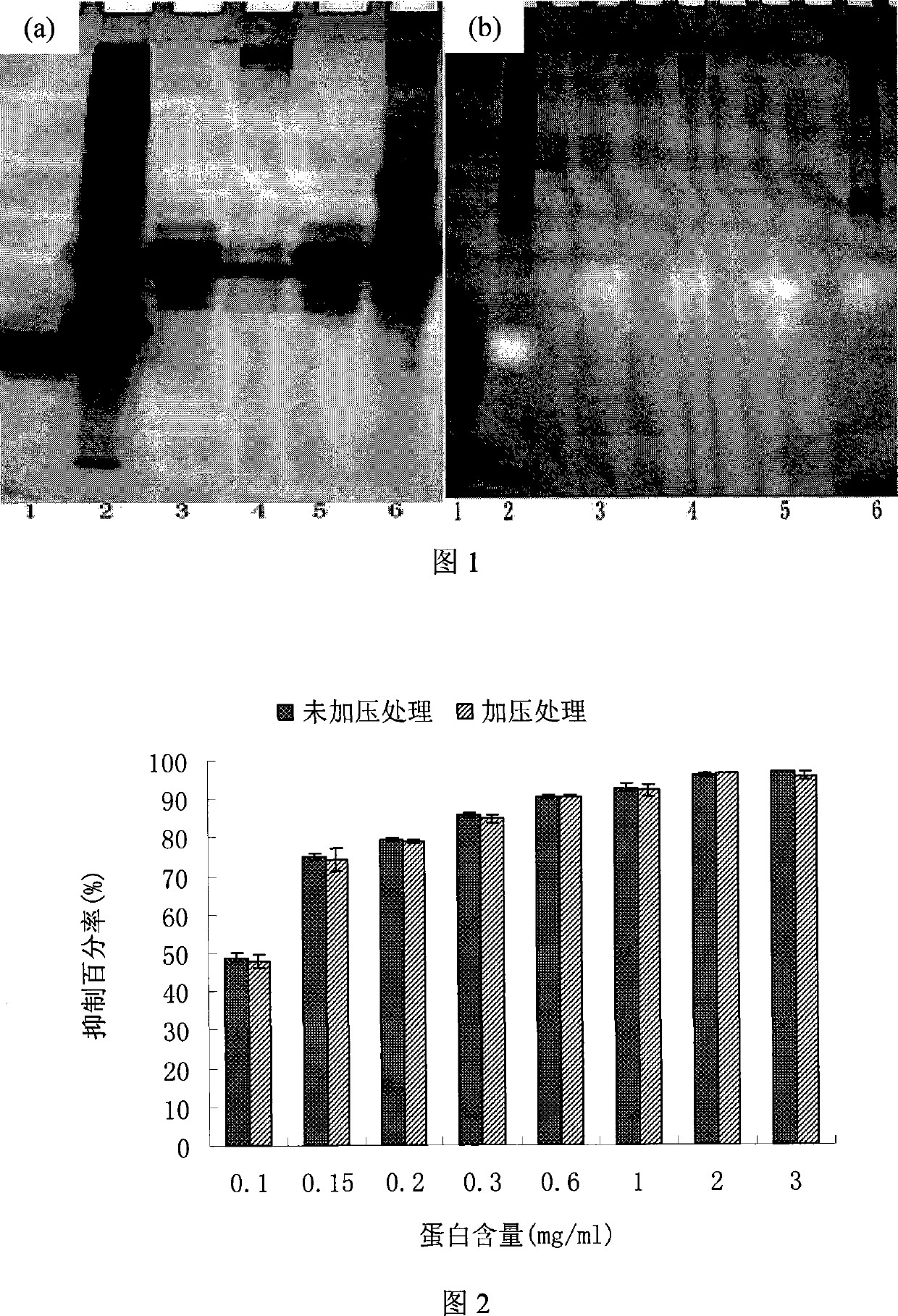 Sterilizing method of trypsin inhibitor