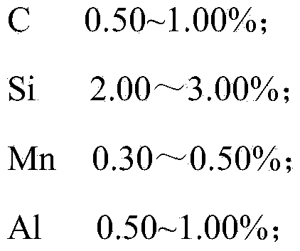 Preparation method for 2400MPa class low-cost nano bainitic steel