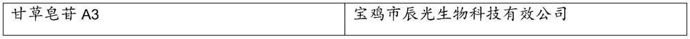 Leontopodium alpinum toothpaste and preparation method thereof