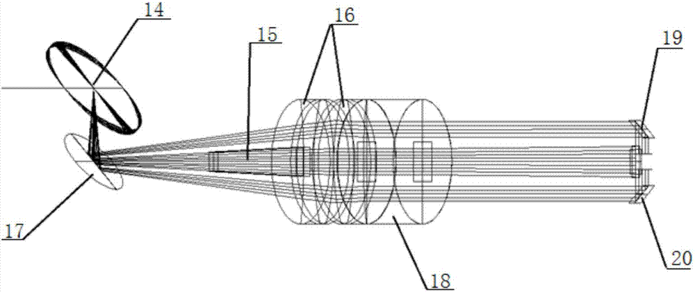 Hand-held probe capable of three-way cooperative scanning and optical coherence tomography