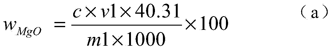 Chemical phase analysis method for passivated magnesium