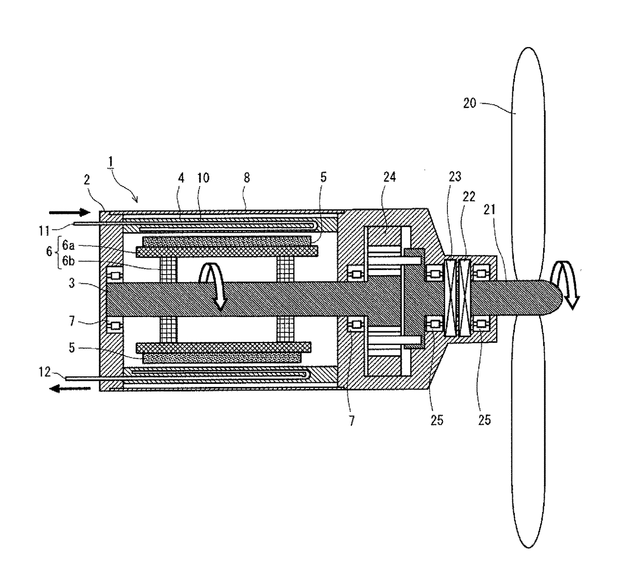 Eddy current heat generating apparatus