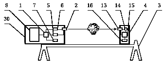 Infrared methane measuring device and measuring method capable of realizing accurate positioning