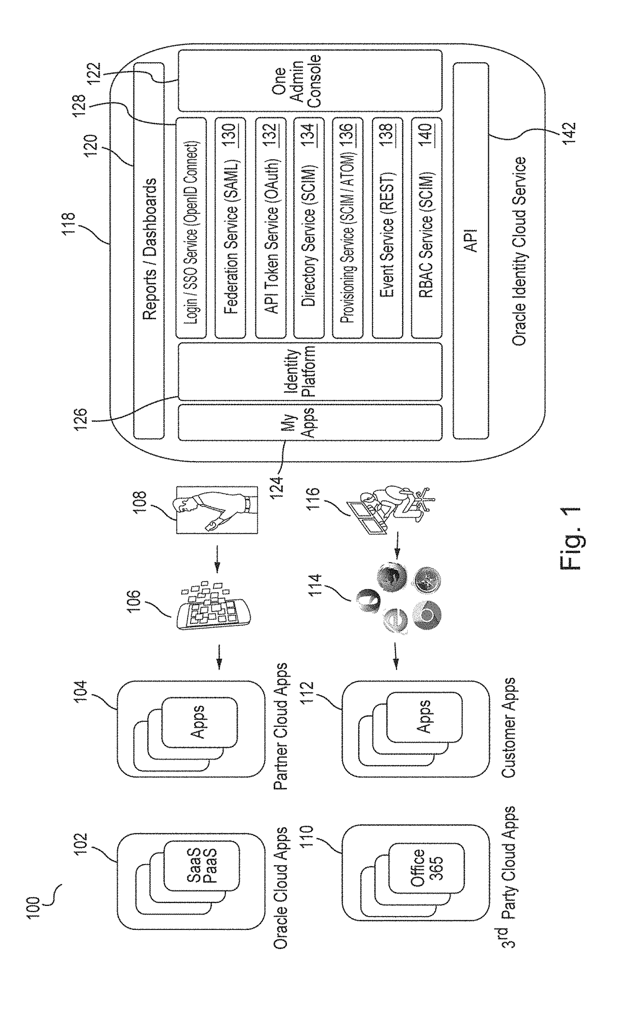 Caching framework for a multi-tenant identity and data security management cloud service